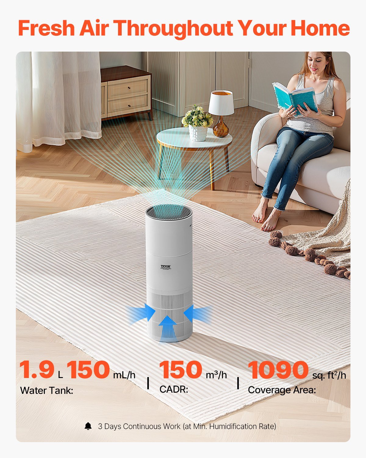 Air Purifier 1090True HEPA 11 Filter Air Cleaner For Home Large Room - Daily Wonder Store