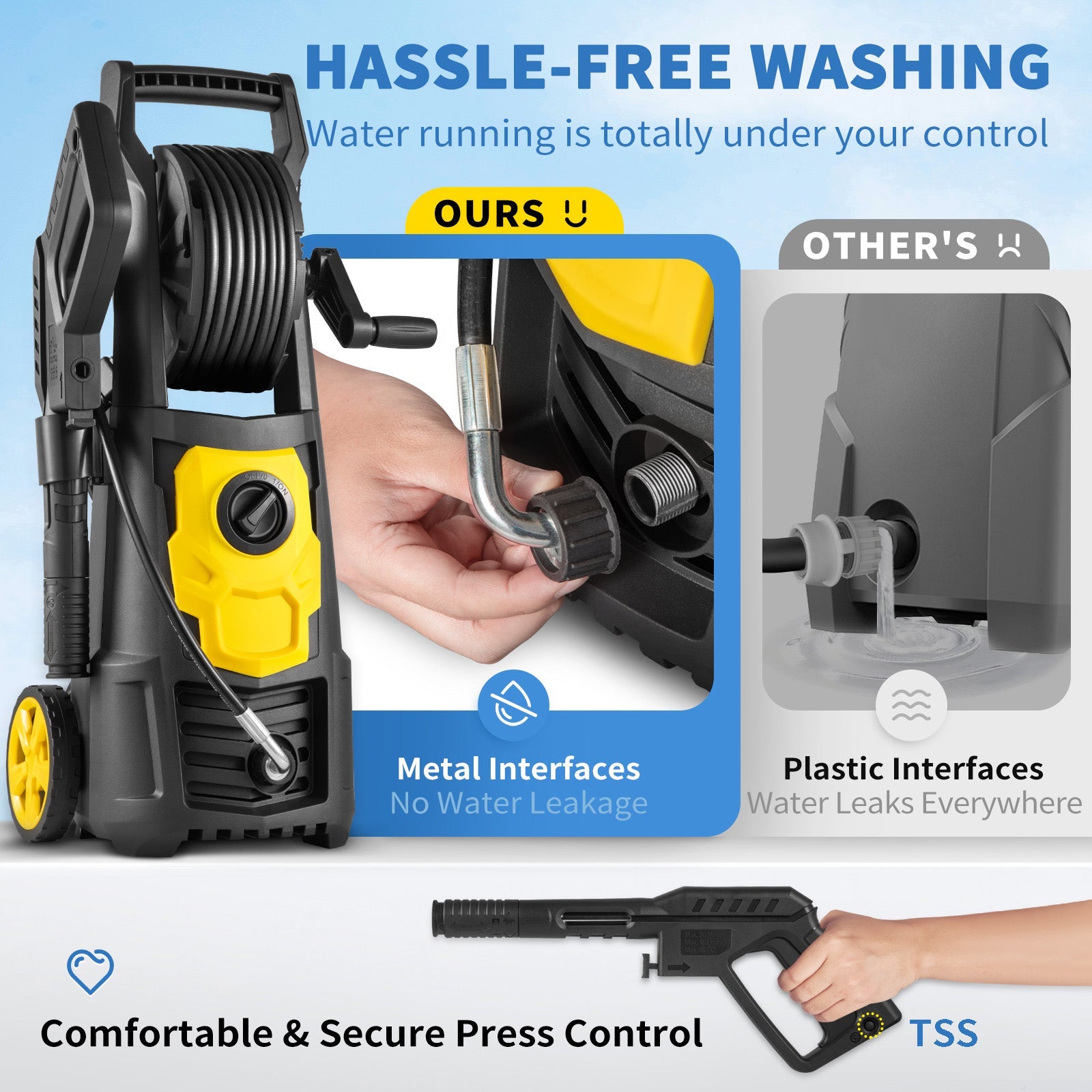 VEVOR Electric Pressure Washer, 2000 PSI, Max. 1.76 GPM Power Washer W 30 Ft Hose, 5 Quick Connect Nozzles, Foam Cannon, Portable To Clean Patios, Cars, Fences, Driveways, ETL Listed - Daily Wonder Store