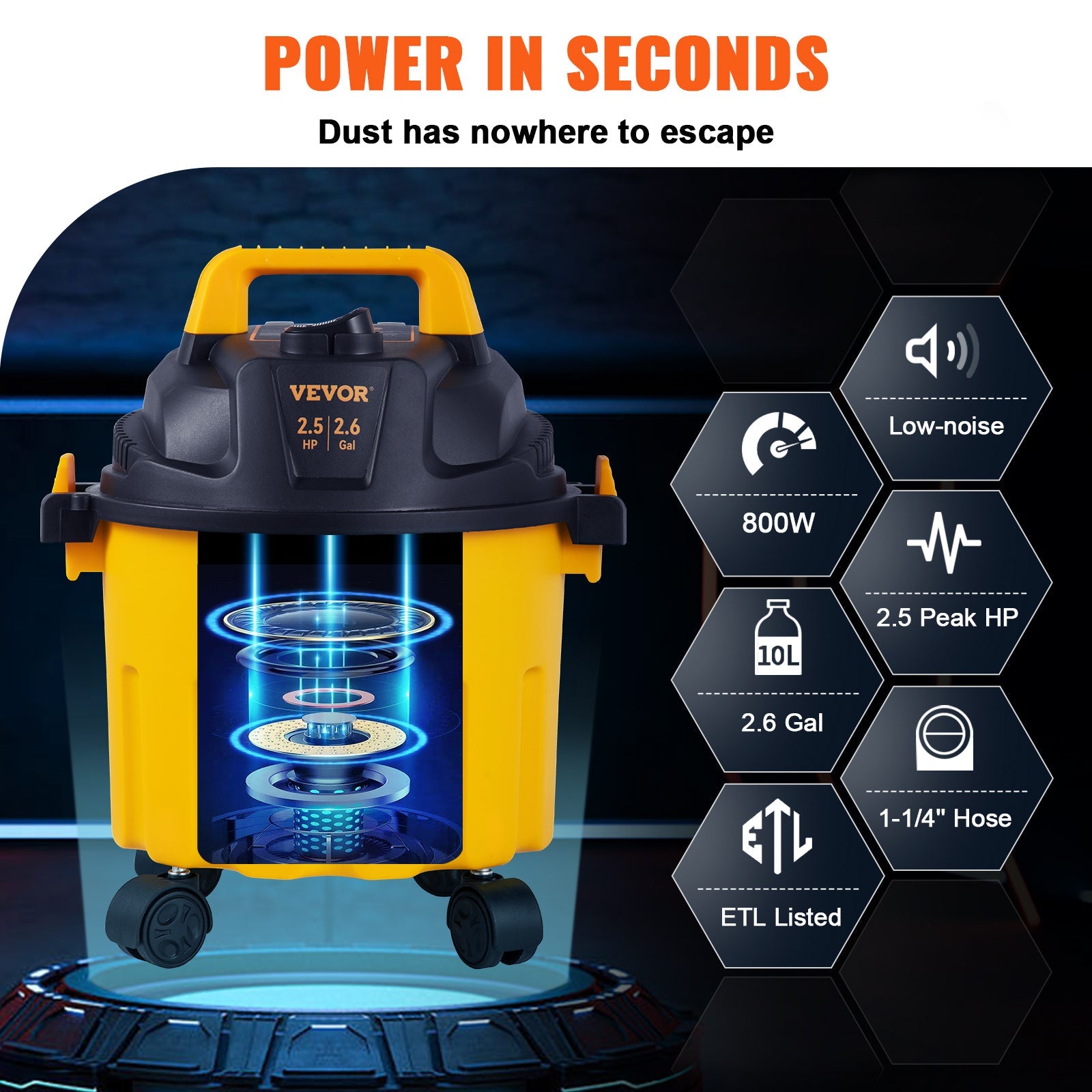 VEVOR Wet Dry Vac, 2.6 Gallon, 2.5 Peak HP, 3 In 1 Shop Vacuum With Blowing Function, Portable With Attachments To Clean Floor, Upholstery, Gap, Car, ETL Listed, Yellow - Daily Wonder Store